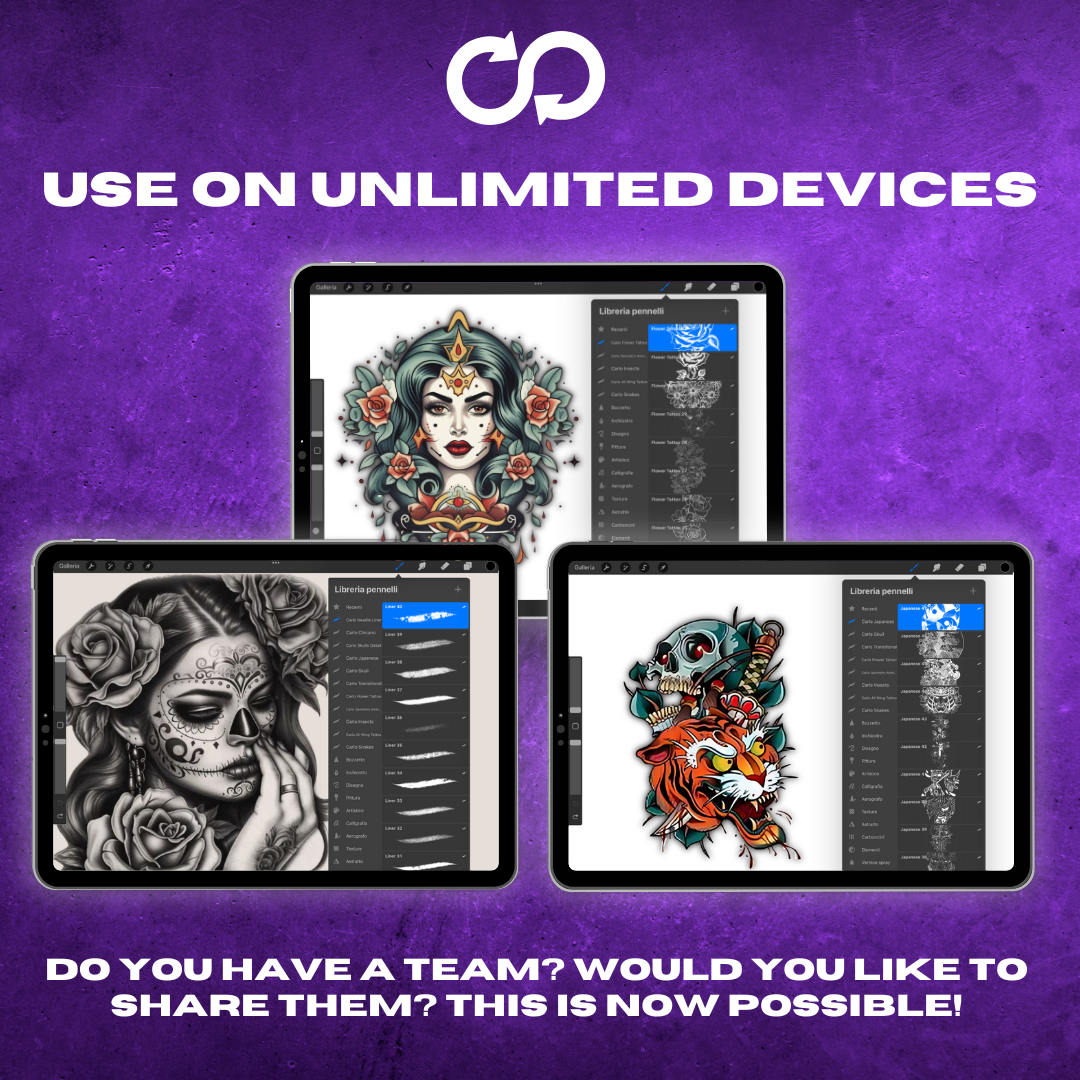 Multi-Device Master License